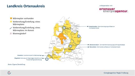 Beratungsstelle Kommunale W Rmeplanung S Dlicher Oberrhein