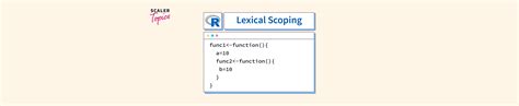 Lexical Scoping In R Programming Scaler Topics