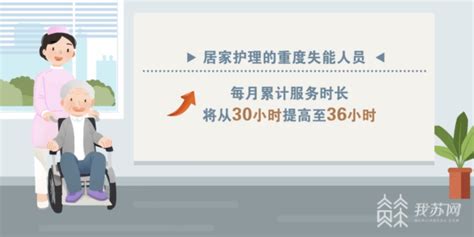 超27万老年人享受！江苏立法实行长期护理险