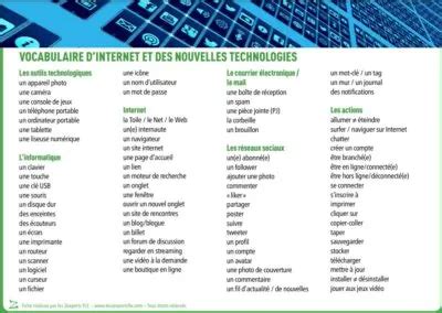 Liste De Vocabulaire Fle Internet Et Les Nouvelles Technologies Les