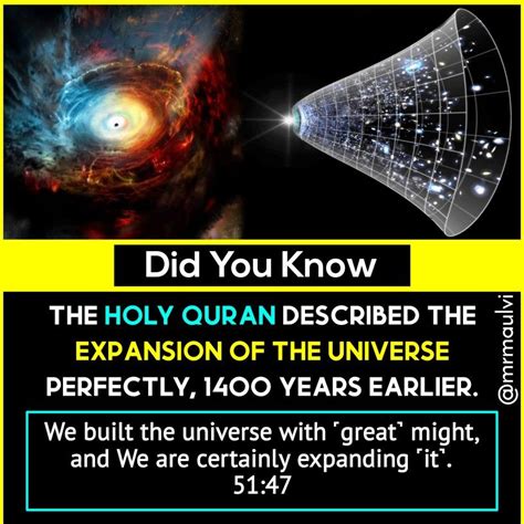 The Expansion Of The Universe In Quran