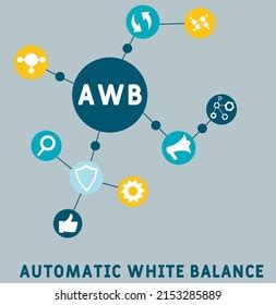 Awb Automatic White Balance Acronym Business Stock Vector Royalty Free