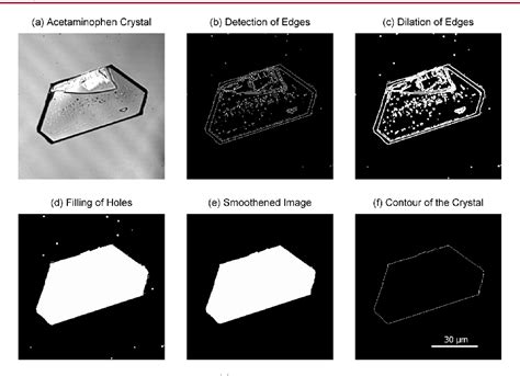 Figure 4 From Image Analysis Based Method For 3D Crystal Morphology