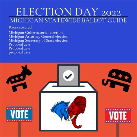 2022 Michigan statewide election ballot guide – The Perspective