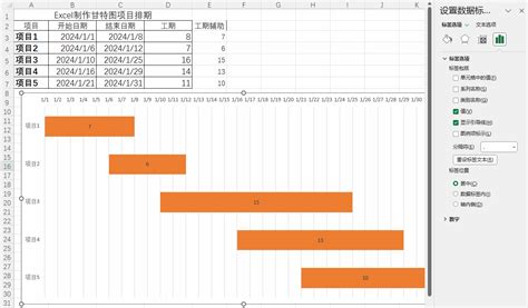 如何使用 Excel 绘制甘特图？ 知乎