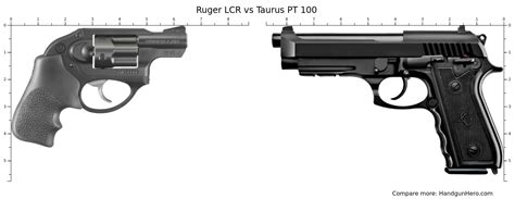 Ruger Lcr Vs Taurus Pt Size Comparison Handgun Hero