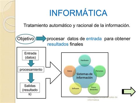 Conceptos fundamentales de informática PPT