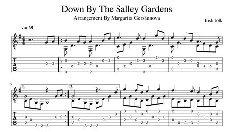 Down By The Salley Gardens For Guitar Guitar Sheet Music And Tabs