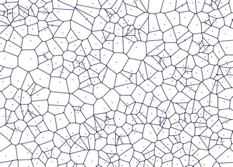 Voronoi Tessellation