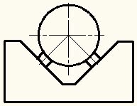 Опорные призмы.