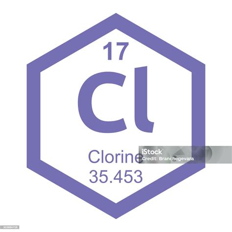 Cloro Na Tabela Periódica - Vetores de Tabela Periódica De Elementos De Cloro e mais imagens de ...