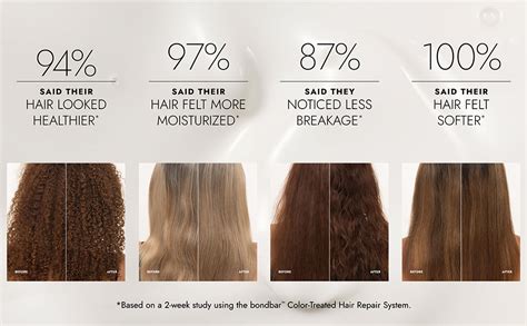 Amazon Bondbar 6G Dark Golden Blonde Bonding Permanent Creme Hair Color Repairing Hair