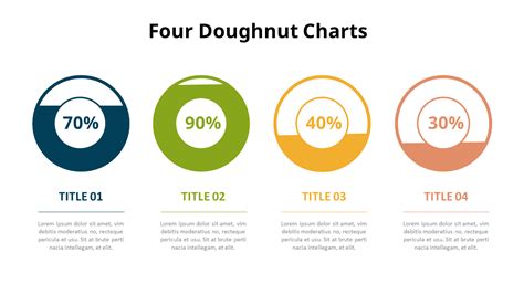 Four Steps Progress Donut Chart Animation Templates