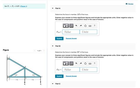 Solved Review Set P = P2 = 3 kN. (Figure 1) Part A Determine | Chegg.com 