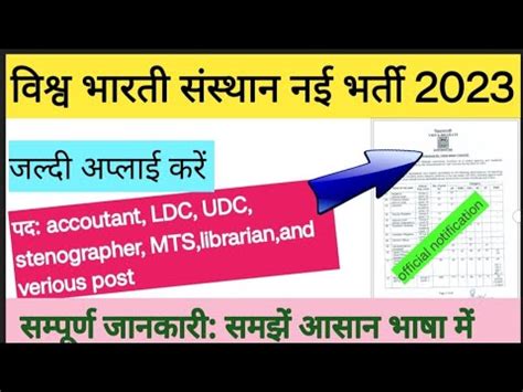 Vishva Bharti Mts Ldc Recruitment Nta Vishva Bharti Verious