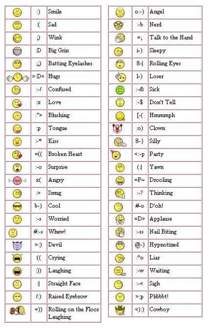 Outlook emoji shortcuts windows 10 - soundtery