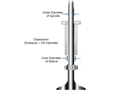 diesel engine exhaust valve  jack black blog