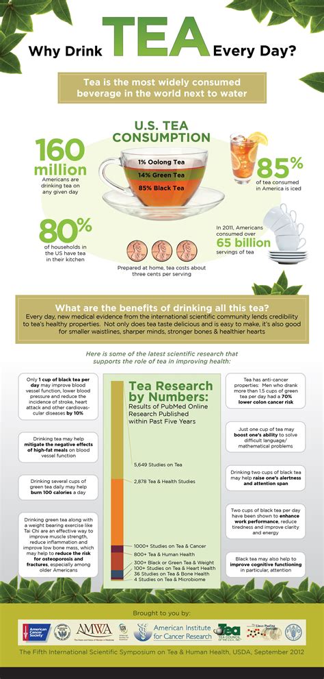 Tea Health Benefits Reasons Why Tea May Be The Worlds | Hot Sex Picture