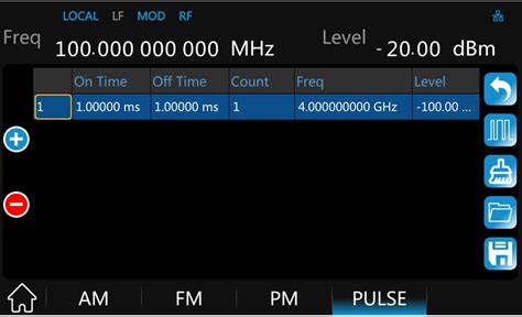 Basic Pulse Operations With A Siglent Ssg3000x 5000x Series Rf Signal