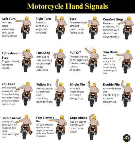 30 Bike Hand Signs Kashiffarrell