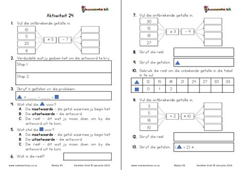 Wiskunde Toetse Vir Graad