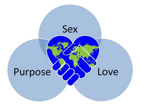 Spl Statistics Integral Relationship