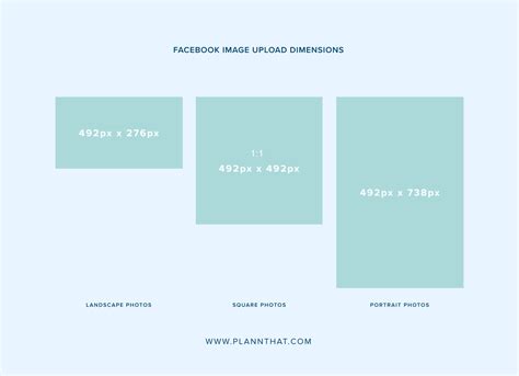 All The Social Media Dimension Sizes You Need To Know In 2021 Plann