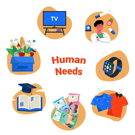 Premium Vector | Human need