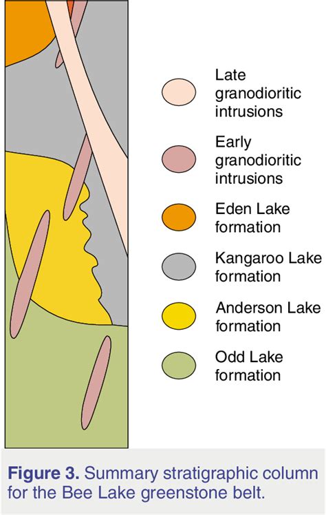 Figure 3 From Preliminary Report On The Stratigraphy And Structure Of