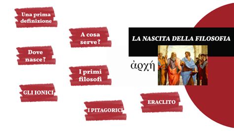 La Nascita Della Filosofia By Angelica Esposito On Prezi