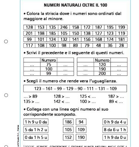 Numeri Naturali Oltre Il Giunti Scuola