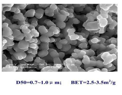 Lithium Ion Battery Anode Material Powder Lab Research Lithium Titanium ...