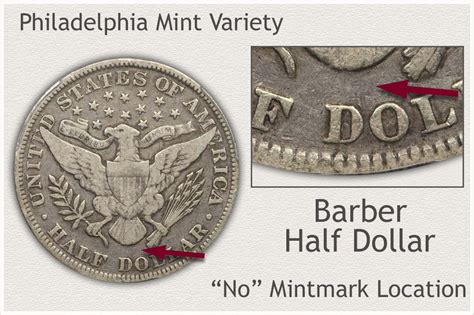 1913 Half Dollar Value Discover Their Worth