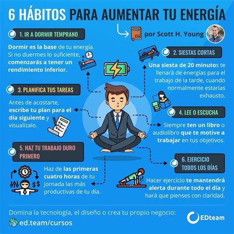 6 hábitos para aumentar tu energía Tecnicas de aprendizaje Metodos