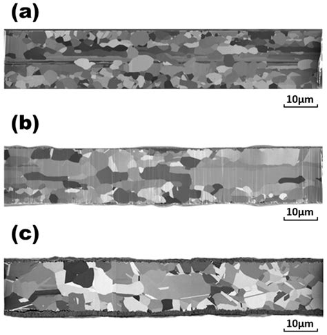 Metals Free Full Text Effects Of Current Stressing On The Grain