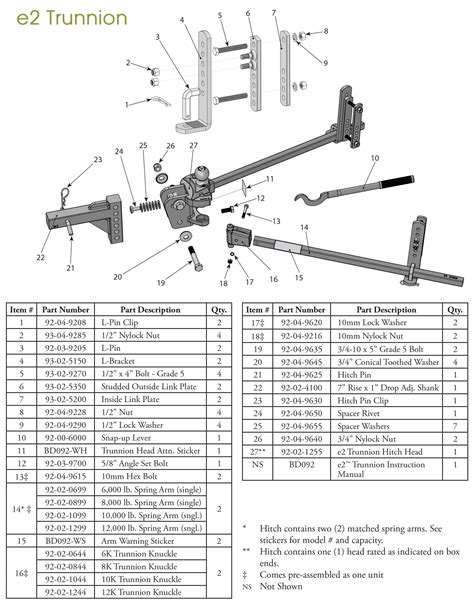 Sway Control Hitches - Fastway e2 Parts & Accessories