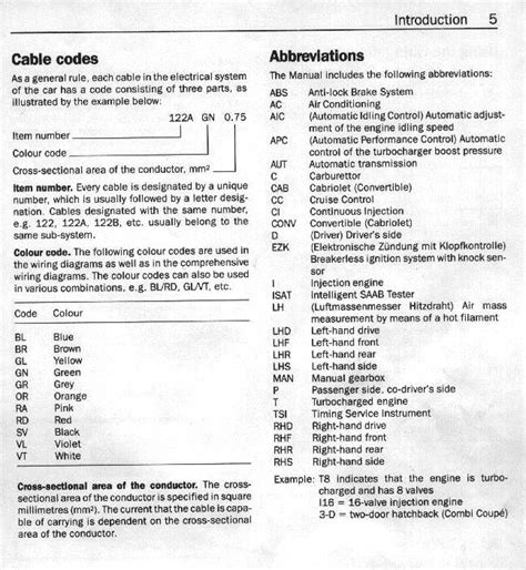 Nissan Wiring Diagram Color Codes