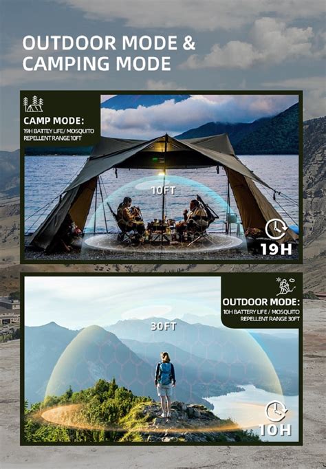 Фумигатор туристический Flextail Max Repel S Grey – купить по цене 3510 ...