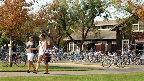 Worlds Best Agriculture Colleges Ranking Revealed Growing Produce