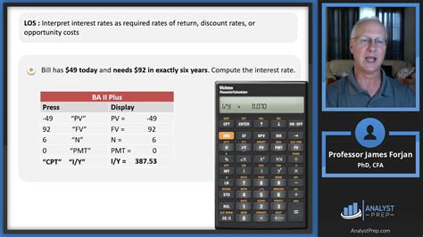 Calculating Effective Annual Rate Given Stated Annual Interest Rate And