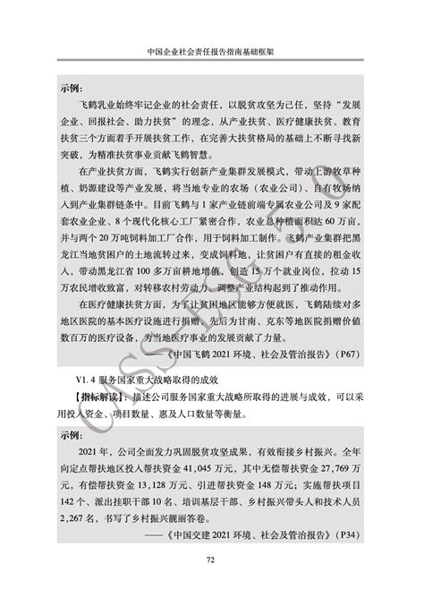 中国社会责任百人论坛esg专委会：中国企业社会责任报告指南cass Esg 5081 177 研究报告 Pdfwordexcel