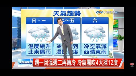 2022 01 09中視午間新聞 氣象時間 Youtube