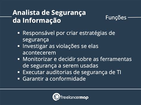 Analista De Segurança Da Informação - 8