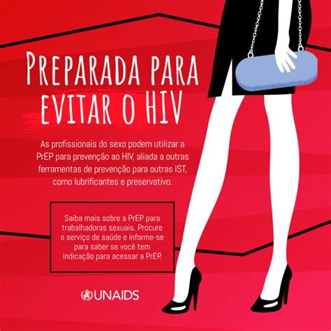 Prevenção Combinada Unaids Brasil