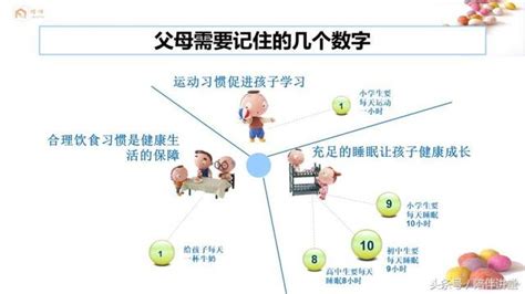 容易分心的孩子應該怎麼教 - 每日頭條