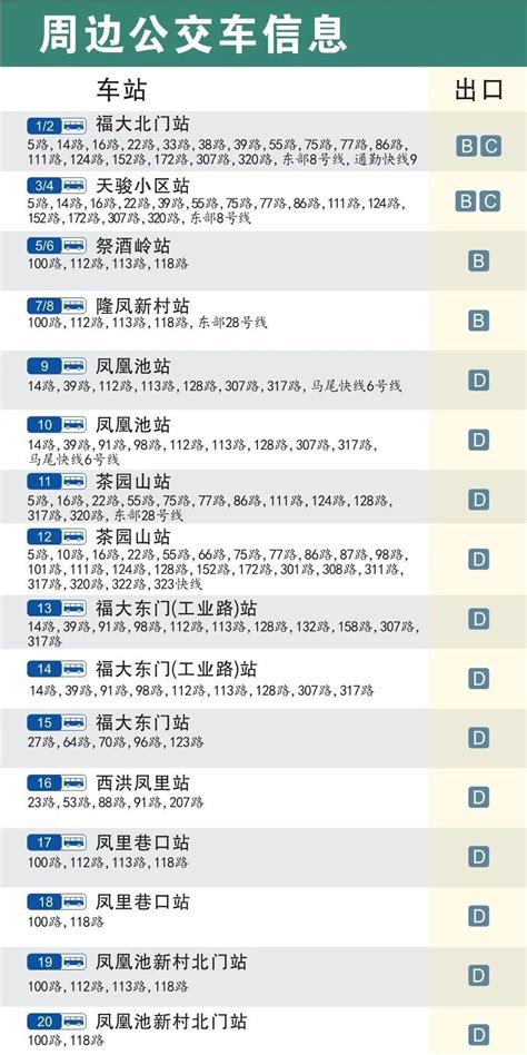 快收藏！福州地铁4号线导览周边公交攻略出炉福州新闻频道福州新闻网