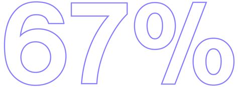 Free DKIM Checker & DKIM Lookup | MailReach