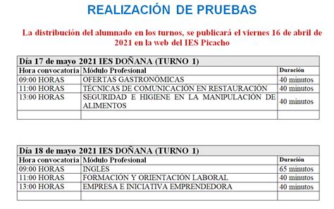 Pruebas Libres T Tulo De T Cnico Y T Cnico Superior Ies El Picacho