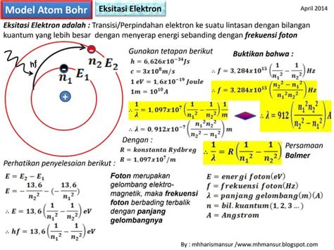 Model Atom Bohreksitasi Elektron Ppt