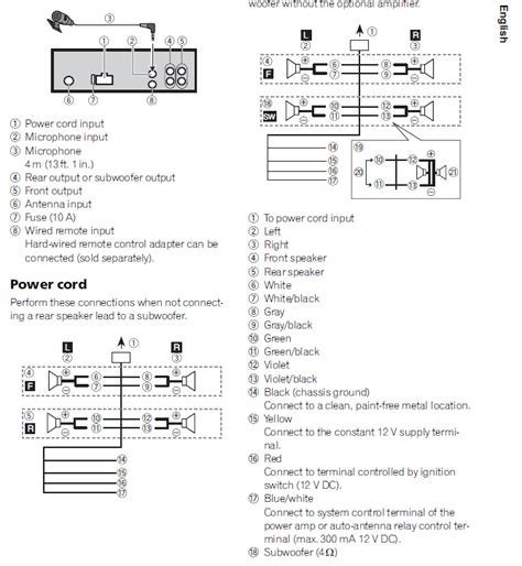 Pioneer Deh X6500bt Wiring Diagram